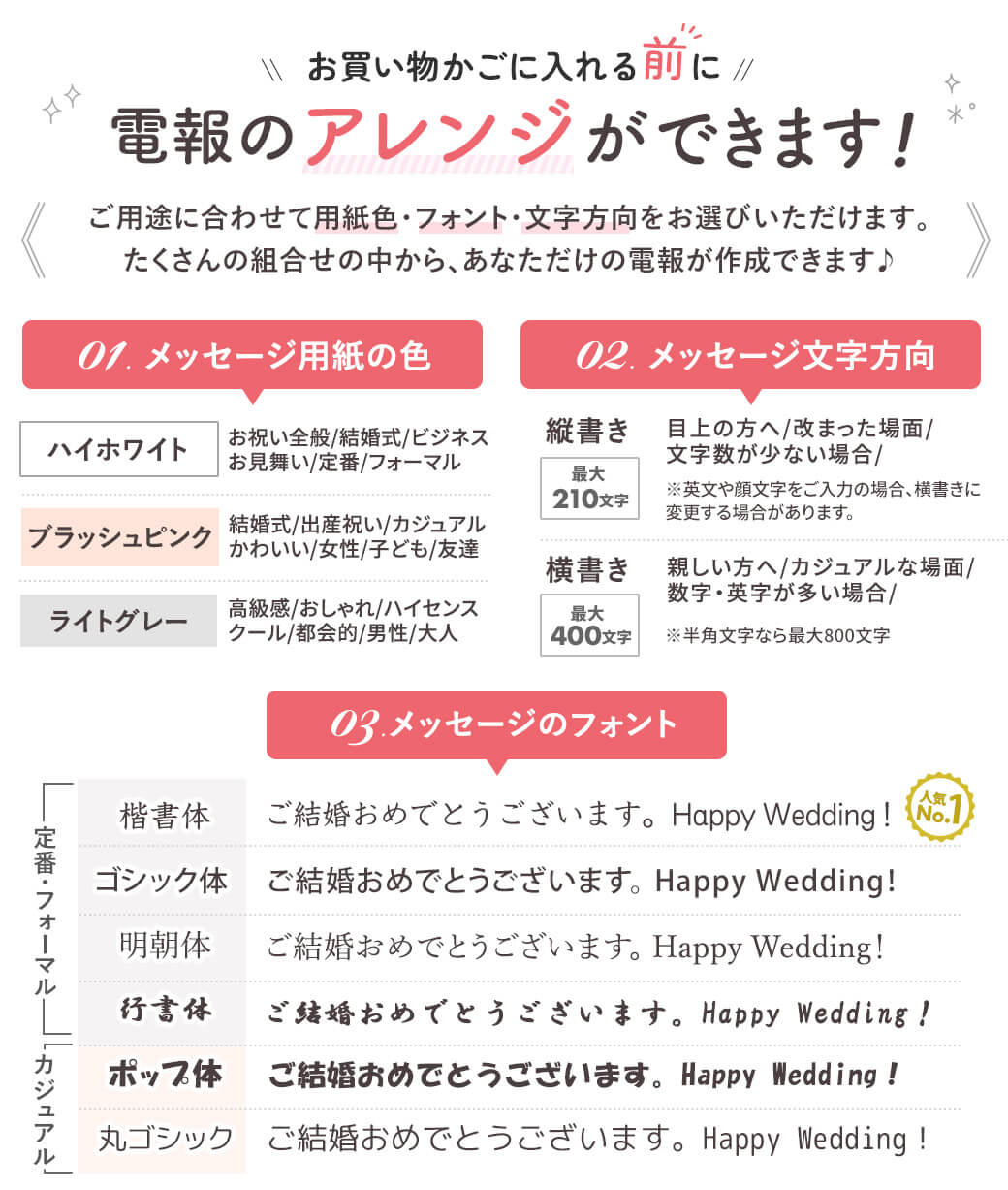 祝電 結婚式 ぬいぐるみ電報「ミッフィー ウェディングマスコットセット｣と｢紙素材カード電報｣セット 送料無料 洋装 和装 ブルーナ miffy お祝い ギフト 電報 メッセージ 結婚 結婚祝い ウェディング ブライダル ウェルカムドール 即日発送 翌日配送 あす楽