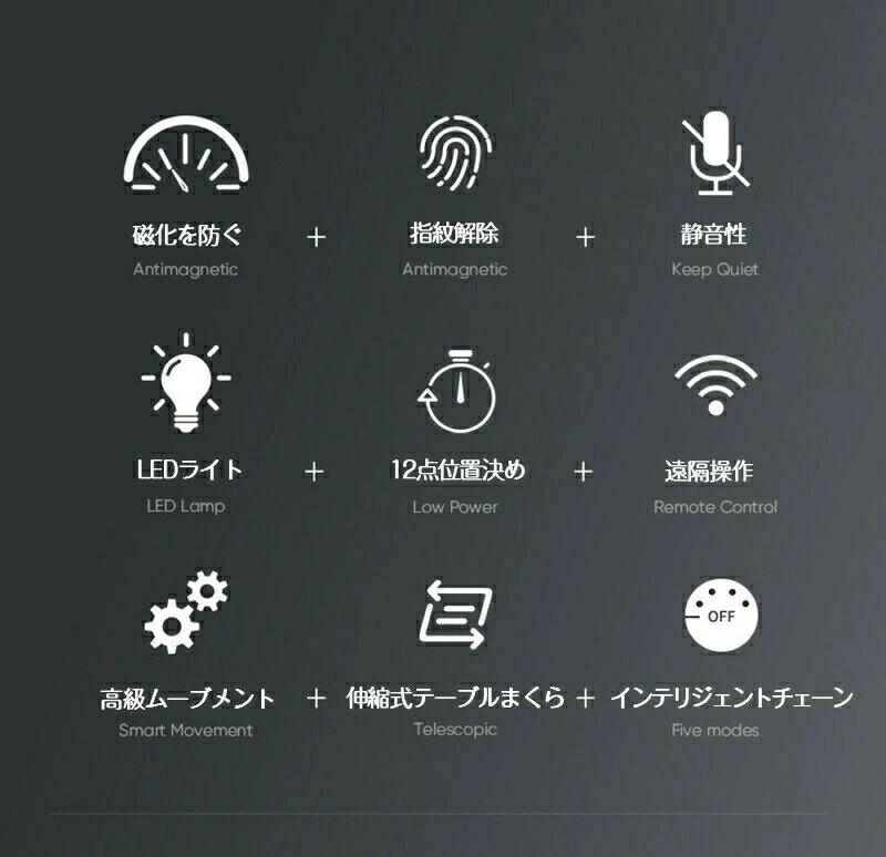 【正品販売-安心保証】6本巻き腕時計自動巻き上げ機ワインディングマシーン指紋解除 高級腕時計に対応 液晶タッチ 機械式 自働巻き電働時計ケース 超静音設計 日本製マブチモーター搭載 高級木製時計 ウォッチワインダー 父の日 母の日 誕生日記念日
