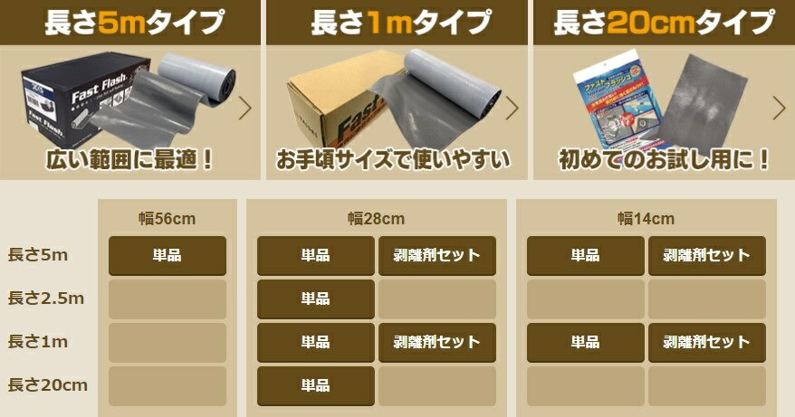 【5m×14cmサイズ】万能防水シートファストフラッシュ【送料無料】