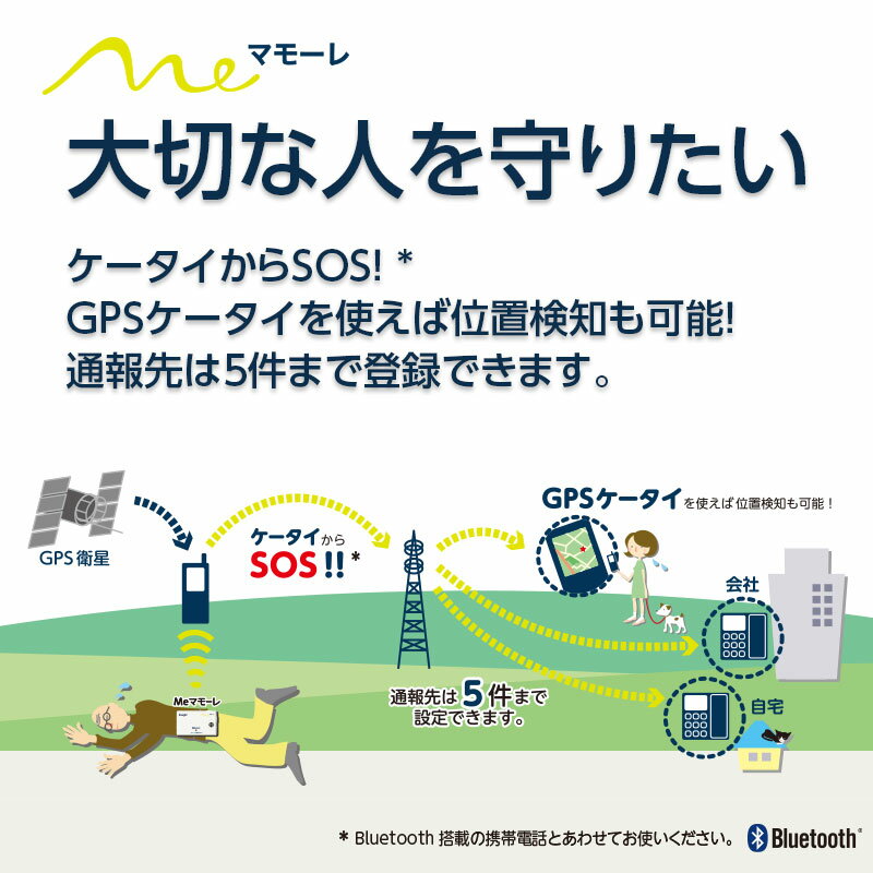 セキュリティシステム 検知器 送信機 転倒・傾...の紹介画像3