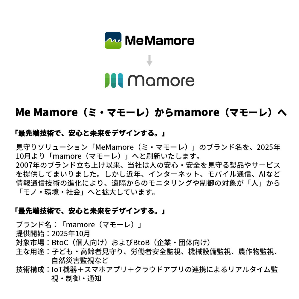 セキュリティシステム 検知器 送信機 転倒・傾...の紹介画像2