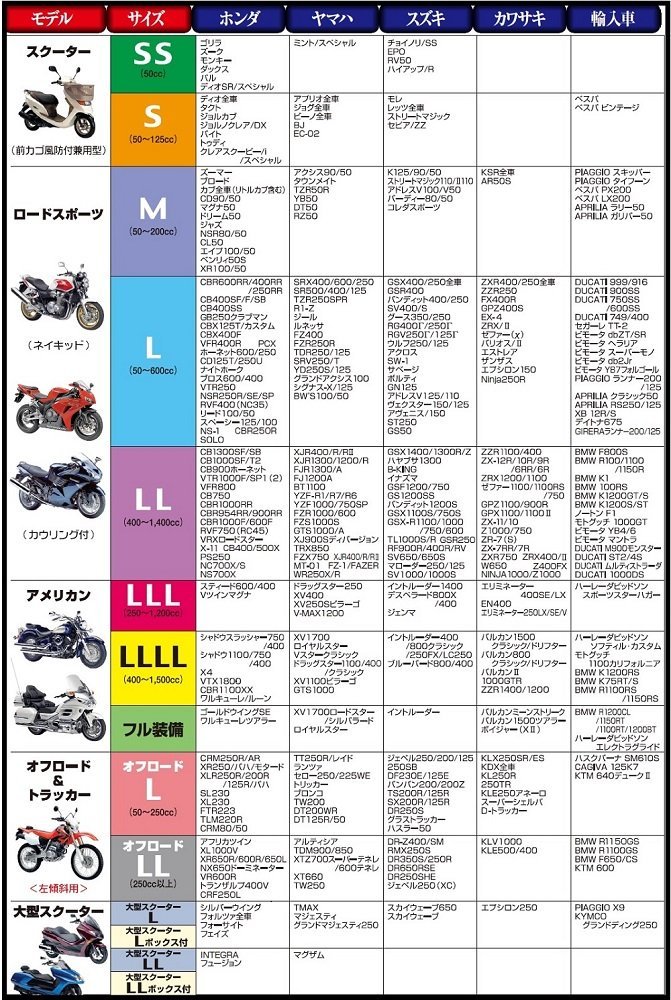 バイク用防犯 バイクカバー HMD-05 バイクスーツ ver.5 大型スクータLL_motoplus（モトプラス） 2