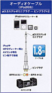 スマートフォン用（iPod対応）オーディオケーブル （iPod対応）オーディオケーブル 1.8m_01-7002_IP-C18SR-W_OHM（オーム電機）