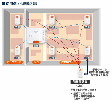 �磻��쥹���㥤�� DELCATEC �磻��쥹�ȡ��� WCS10 �磻��쥹�ȡ��� �ҵ�1��_DELCATEC�ʥǥ륫�ƥå���