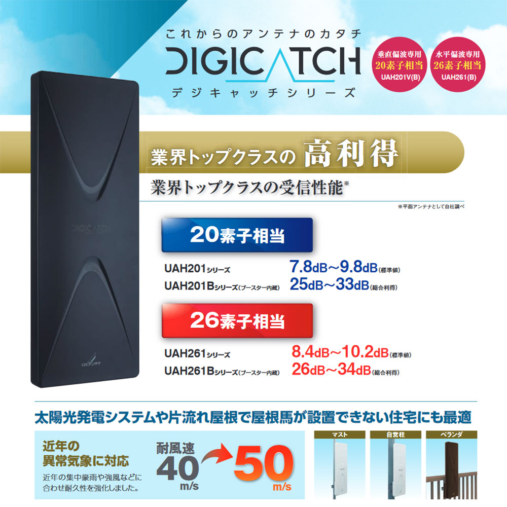 エクサイトセキュリティ楽天市場店のUHFアンテナ 家庭用 【メーカー取寄せ】UHF平面アンテナ（26素子相当）ブラックブラウン_UAH261(C)_DXアンテナ｜アングル2