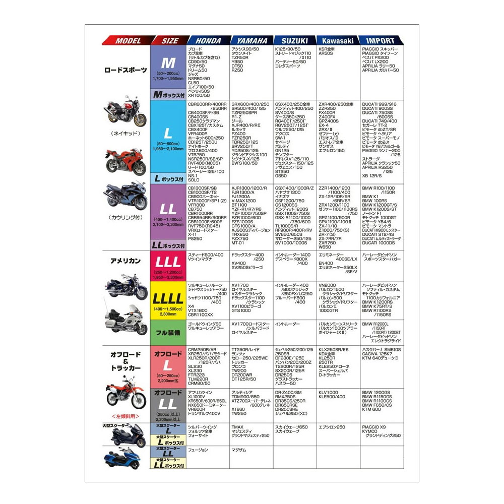 �Х��������� �Х������С� HMD-05_�Х���������ver.5 ��LL��_motoplus�ʥ�ȥץ饹��