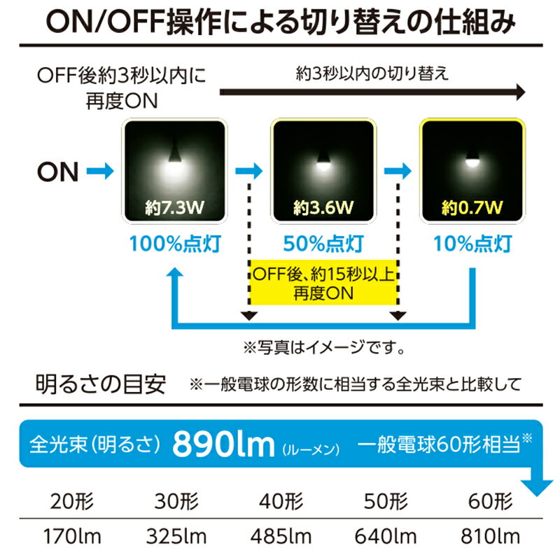 LED電球 口金E26 一般電球形(密閉形器具対応) 06-3426_LDA7D-G/D AG93_LED電球（60...