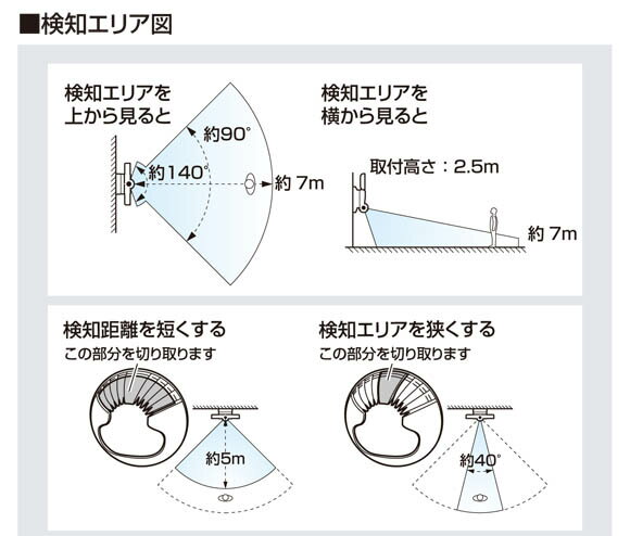 警報器 センサー 防犯ブザー ストーカー 防犯グッズ 車上荒らし 盗難 ウイルス対策dsld10a2 Ledセンサーライト 2灯型 Delcatec デルカテック エクサイト セキュリティセキュリティ 安全 防犯センサーライト