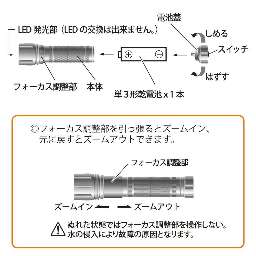 LEDフラッシュライト（200 lm/連続使用MAX15h/保護等級IPX6/単3形×1本使用/ブラッ...