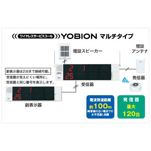 ワイヤレスチャイム Panasonic ワイヤレスコール ECE3107_小電力型 ワイヤレスサー...