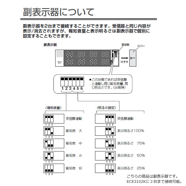 ワイヤレスチャイム Panasonic ワイヤレスコール ECE3107_小電力型 ワイヤレスサー...