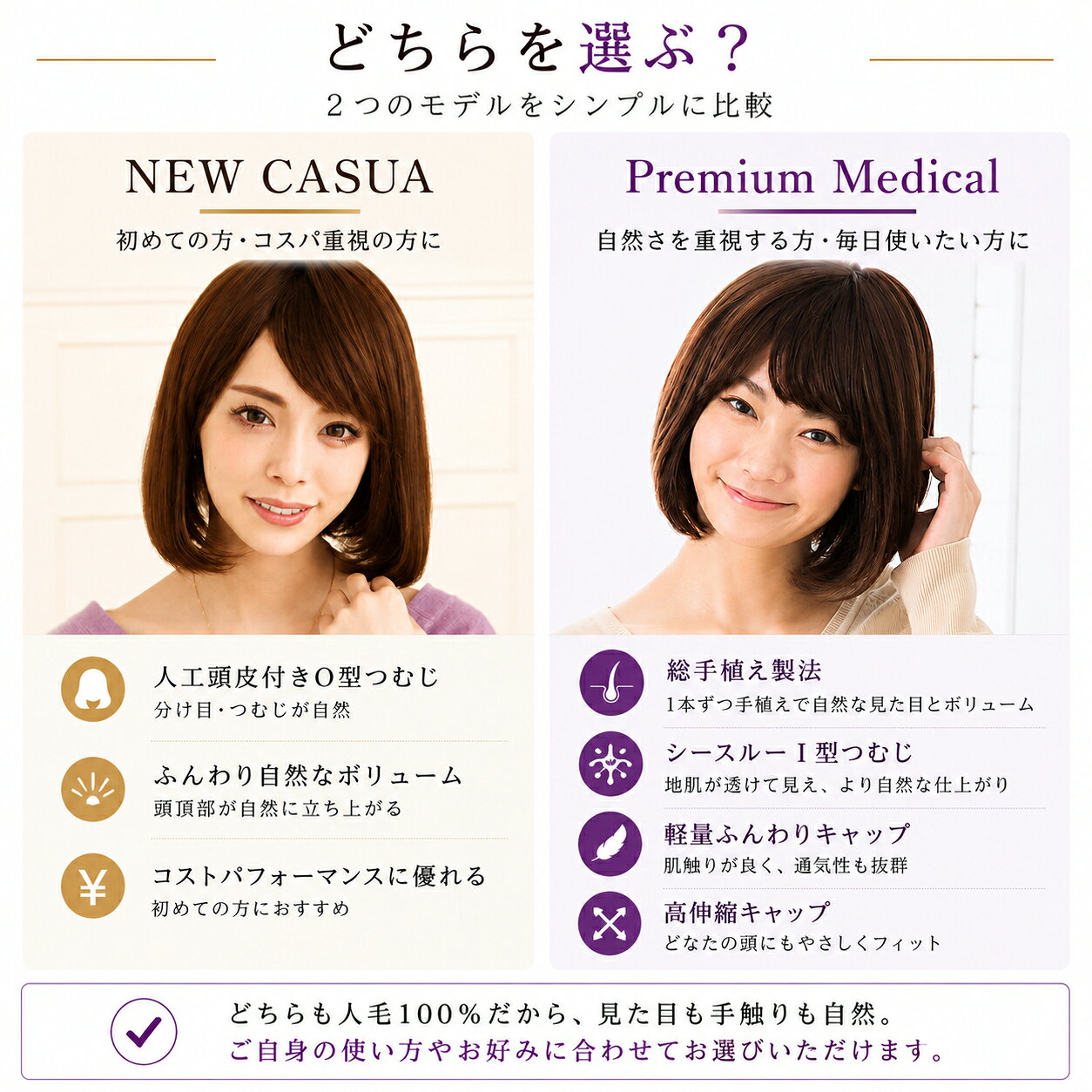 ウィッグ 医療用 人毛100%【レビュー1000件超/返品交換無料】自然 ボブ フルウィッ...