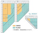 メガネレンズ　【レンズ交換透明1.67非球面セット】1.67非球面 .UV400超撥水ハードマルチコート【お得な三組セット】 3