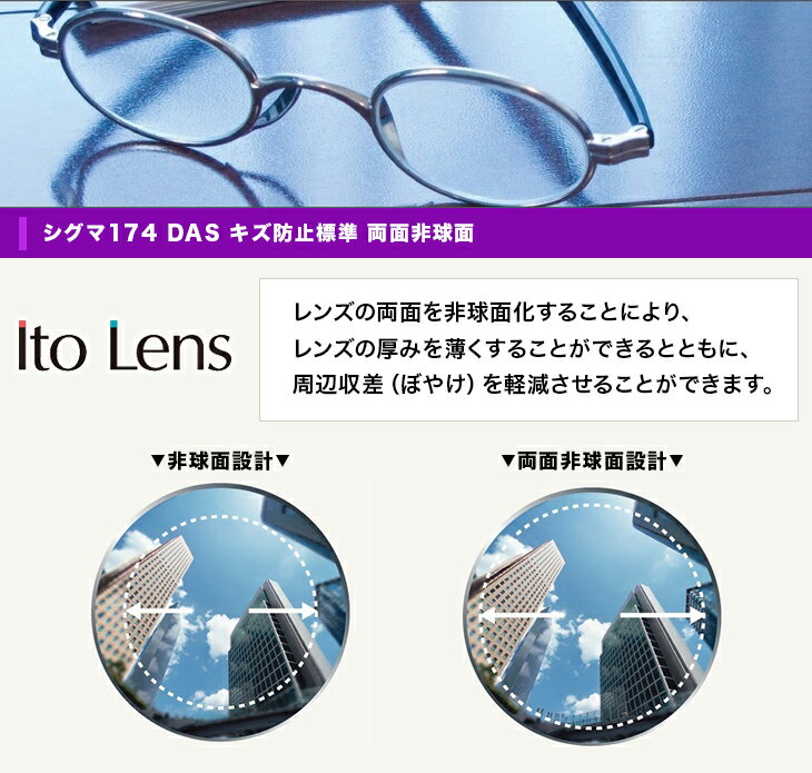 メガネレンズ【レンズ交換透明】メガネ レンズ交換用 Ito Lens 1.74両面非球面レンズ イトーレンズ シグマ1.74DAS キズ防止標準 レンズ交換用 3