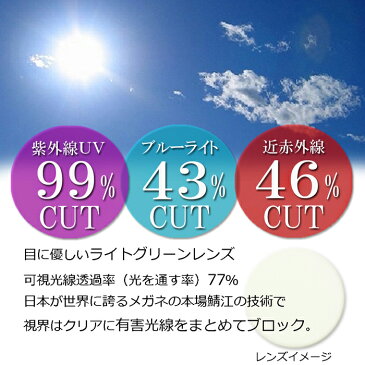 おしゃれ 老眼鏡 リーディンググラス シニアグラス ブルーライト UV カット 鯖江 メーカー 企画 メガネ タイプ 薄め ライトカラー プレゼント に最適 eight tokyo 【全国送料無料】