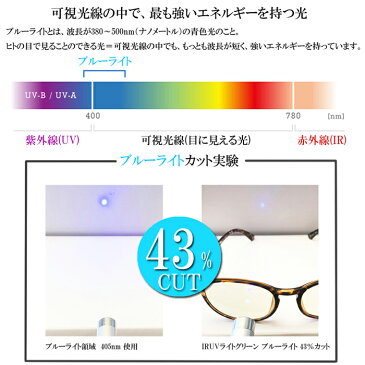 おしゃれ 老眼鏡 リーディンググラス シニアグラス ブルーライト UV カット 鯖江 メーカー 企画 メガネ タイプ 薄め ライトカラー プレゼント に最適 eight tokyo 【全国送料無料】