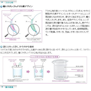 送料無料!アイミ−アスフェリックUVエア