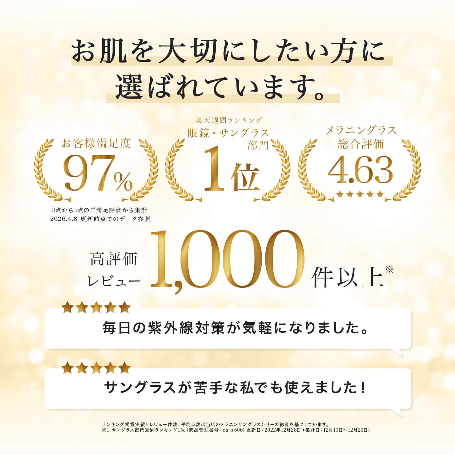 サングラス部門1位 サングラス レディース メラニンサングラス uvカット クリスチャンオジャール ブルーライトカット （2枚目）