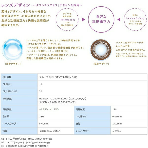 ◆日本全国送料無料◆カラコン シード アイコフ...の紹介画像3