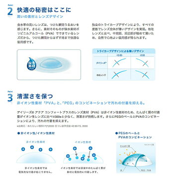 ◆日本全国送料無料◆【代引不可】デイリーズアクア コンフォートプラス バリューパック (90枚)【1箱】（コンタクトレンズ/ワンデー/1day/1日使い捨て/アルコン/チバビジョン/デイリーズ/アクア）