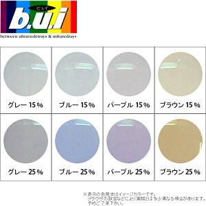 眼精疲労予防の疲れ目対策に[b.u.i]ビュイ 度付きレンズ b.u.i1.60-AS非球面(新品 正規品) PCメガネ パソコン用メガネ