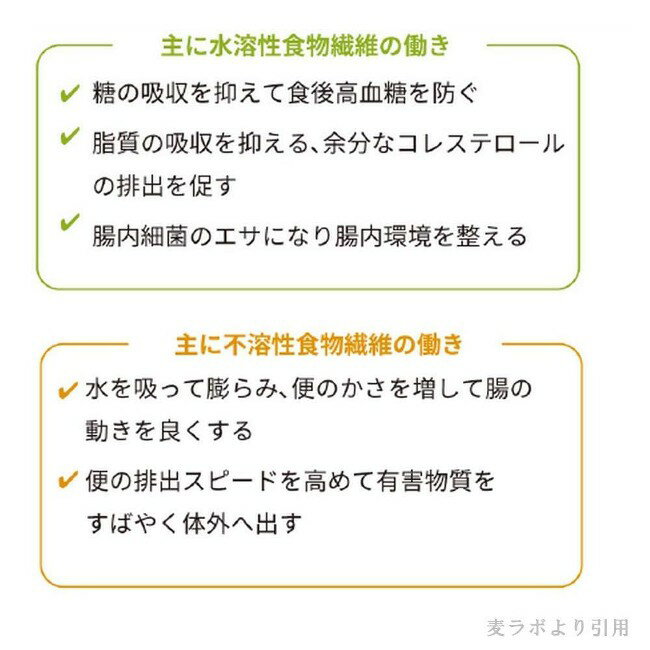 はくばく 国産かけるだけもち麦 50g 30袋...の紹介画像2