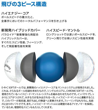 Callaway(キャロウェイ)日本正規品 ERC SOFT(イーアールシーソフト) 2021新製品 ゴルフボール1ダース(12個入) 「ERC SOFT 21 TRPL TRK」 【あす楽対応】