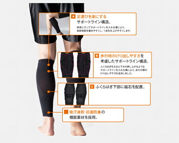 【【最大3000円OFFクーポン】】コラントッテ脹脛(ふくらはぎ)用磁気健康ギアX1(エックスワン)カーフサポートタイツAEBHA