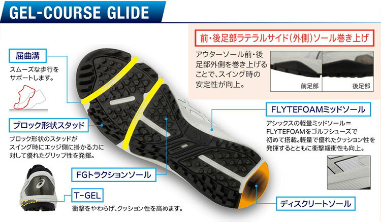 【最大5500円OFFクーポン＆さらにエントリー、GORA利用で10倍！】 ASICS(アシックス)日本正規品 GEL-COURSE GLIDE (ゲルコース グライド) スパイクレス ゴルフシューズ レディスモデル 「1112A017」【あす楽対応】