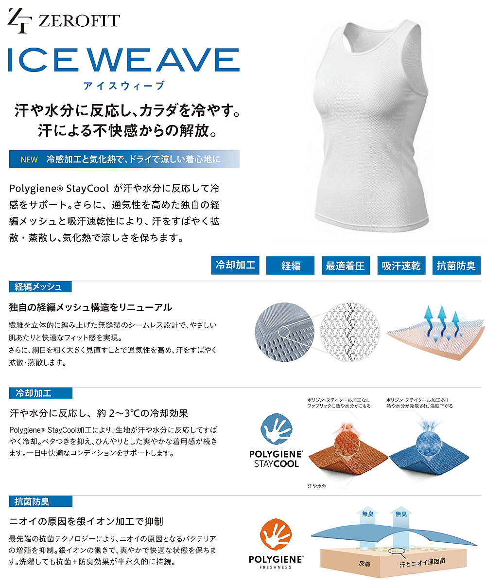 EON SPORTS イオンスポーツ 正規品 ZEROFIT ゼロフィット ICE WEAVE アイスウィーブ 男女兼用 冷感アンダーウエア クルーネック ノースリーブ 2026新製品 「 ZIWUMG 」 【当店在庫品】