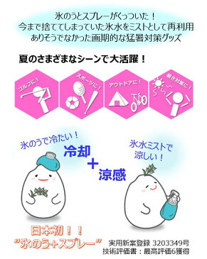 冷えプシュ 2WAY(アイスバッグ&ミストシャワー) 「スプレー付き氷のう」 【あす楽対応】