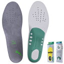 Ba2ne BANE INSOLE (バネインソール) ゴルフ 【当店在庫品】