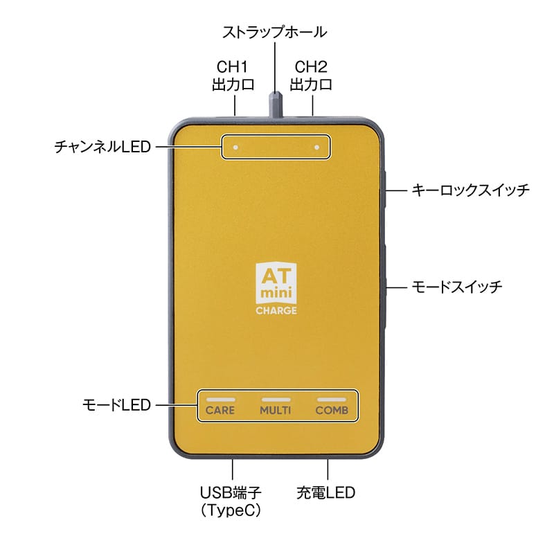 【5/15 エントリー/抽選で最大100%ポイントバック】 伊藤超短波 AT-mini CHARGE ( AT ミニ チャージ ) 本体セット コンディショニング機器 ポータブル マイクロカレント 2024新製品 【あす楽対応】 3