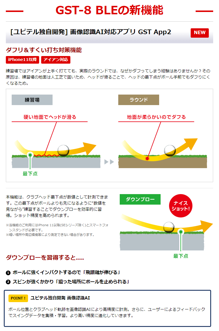 Yupiteru ユピテル 正規品 ゴルフスイングトレーナー 2024新製品 「 GST-8 BLE 」 【あす楽対応】 3