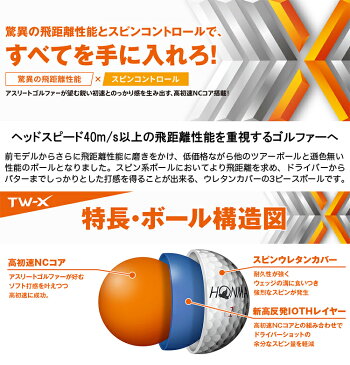 HONMA GOLF(本間ゴルフ)日本正規品 T//WORLD (ツアーワールド) TW-X ゴルフボール1ダース(12個入) 2019モデル 「BT-1908」 【あす楽対応】