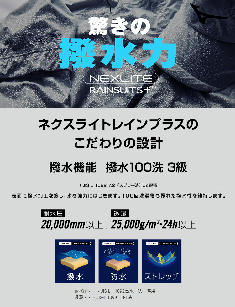 MIZUNO ミズノ正規品 NEXLITE RAINSUITS+ (ネクスライトレインスーツプラス) メンズレインウエア(上下セット) ゴルフウエア 「 52MG1A01 」 【あす楽対応】