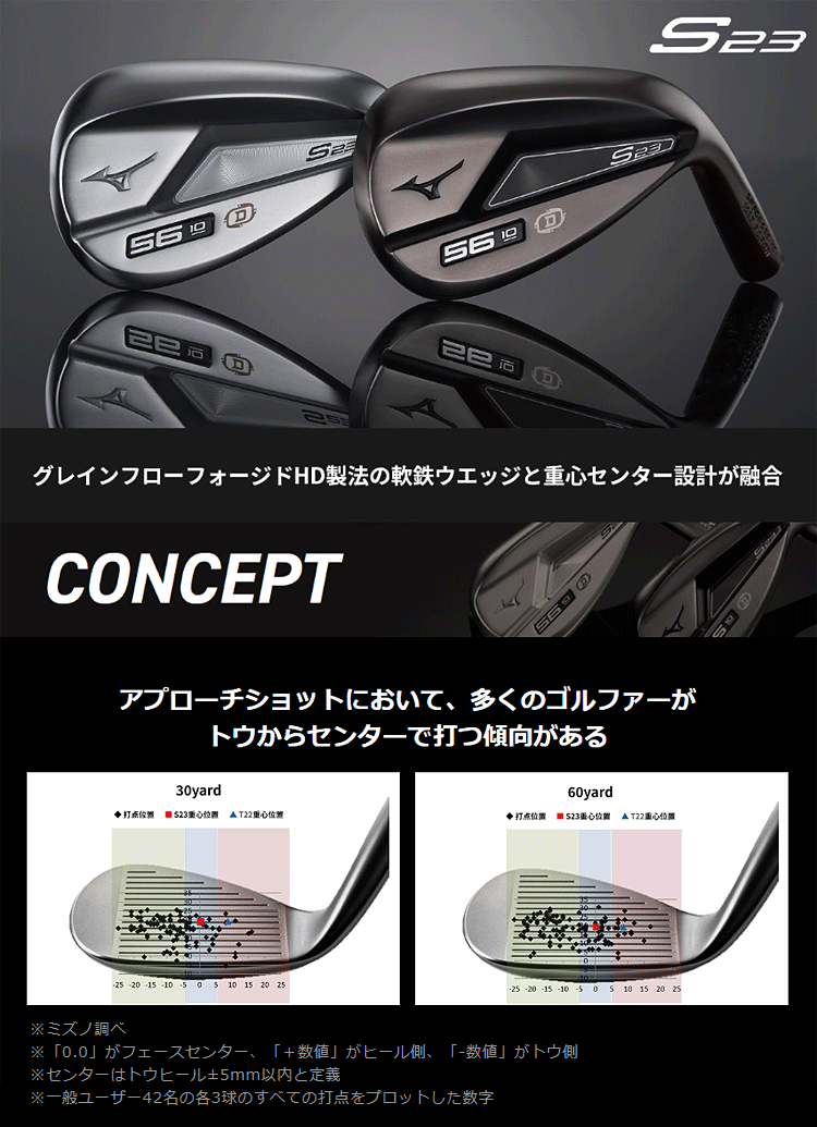 【11/20 エントリー/抽選で最大100%ポイントバック】 MIZUNO ミズノ 正規品 S23ウェッジ ホワイトサテンブラッシュ仕上げ ダイナミックゴールドHTスチールシャフト 「 5KJSB22490 」 【当店在庫品】