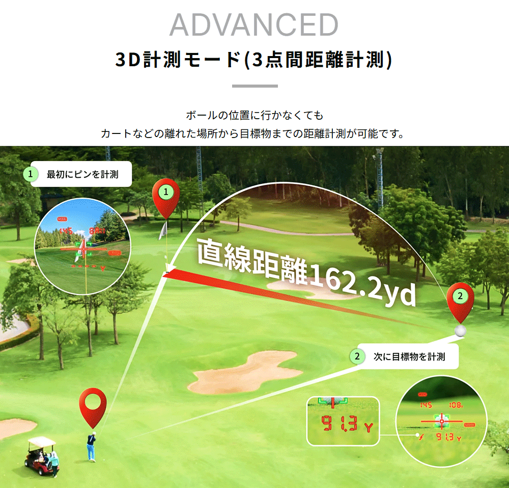 EZAKI NET GOLFの【9/10 エントリー/抽選で最大100%ポイントバック】 ShotNavi ショットナビ 正規品 PRECIS プレシス 2026新製品 「 ゴルフ用レーザー距離計 」 【当店在庫品】｜アングル3