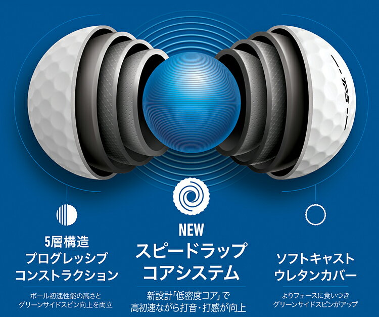 【6/15 エントリー/抽選で最大100%ポイントバック】 TaylorMade テーラーメイド 日本正規品 TP5 Pixシリーズ 2024モデル ゴルフボール 1ダース(12個入) 【当店在庫品】 3