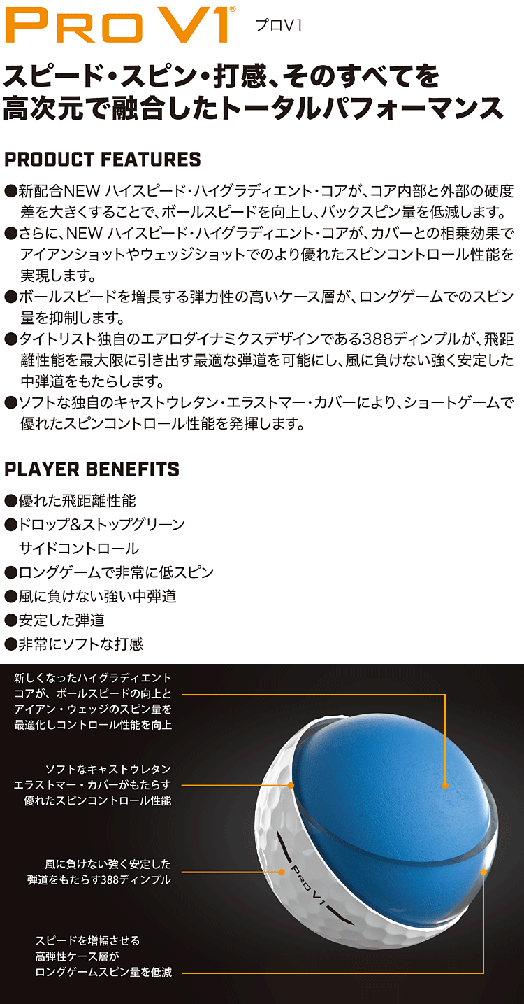 【6/15 エントリー/抽選で最大100%ポイントバック】 Titleist タイトリスト日本正規品 「 PRO V1 」、「 PRO V1x 」 2025新製品 ゴルフボール1ダース(12個入) 【当店在庫品】 2