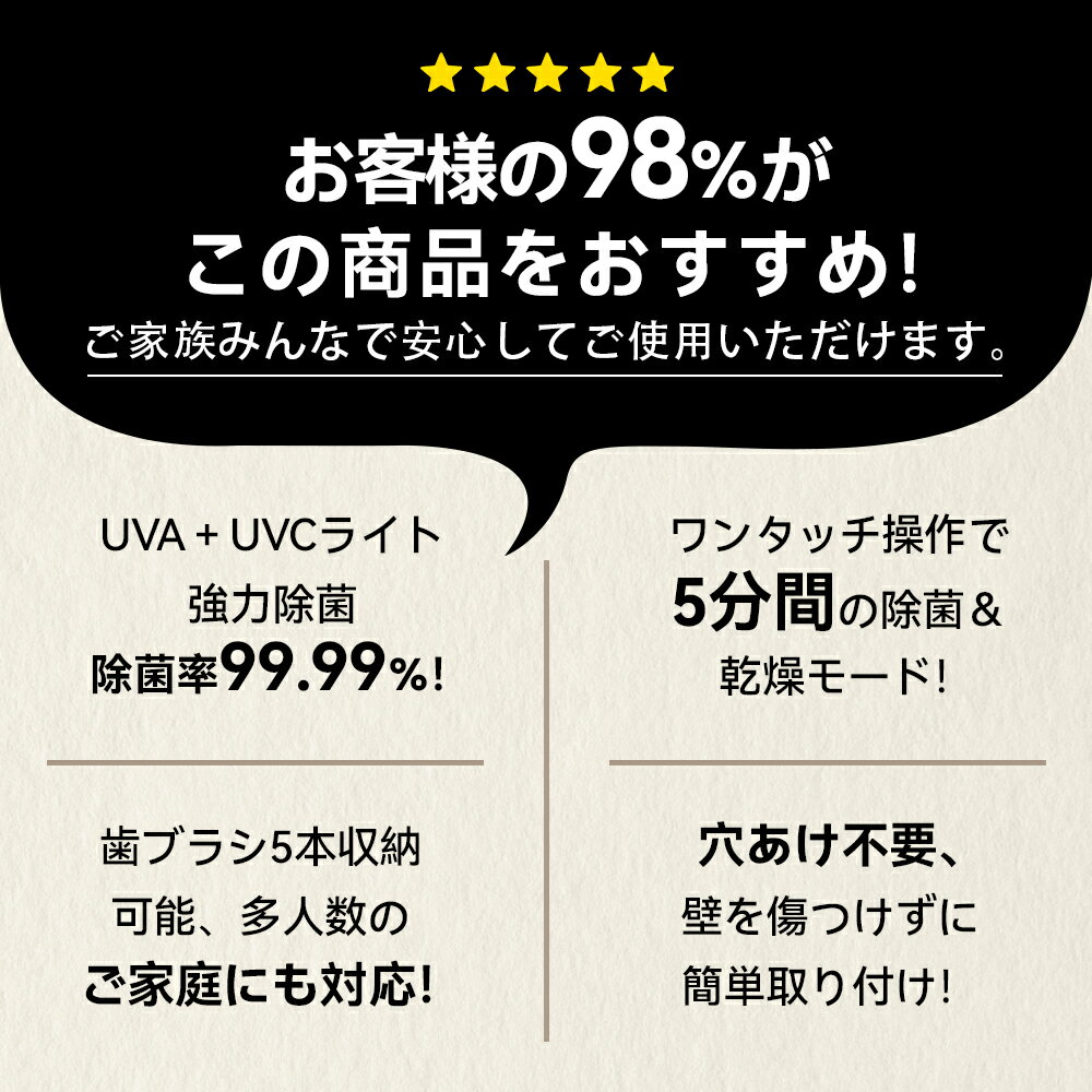 【期間限定セール・送料無料】歯ブラシ除菌器 5本収納 UV除菌99.99% 温風/送風乾燥 自動定時除菌 静音設計 Type-C充電 大容量バッテリー内蔵 穴あけ不要 ワイヤレス壁掛け 風乾/温風両対応 防カビ 梅雨対策 家庭用 2