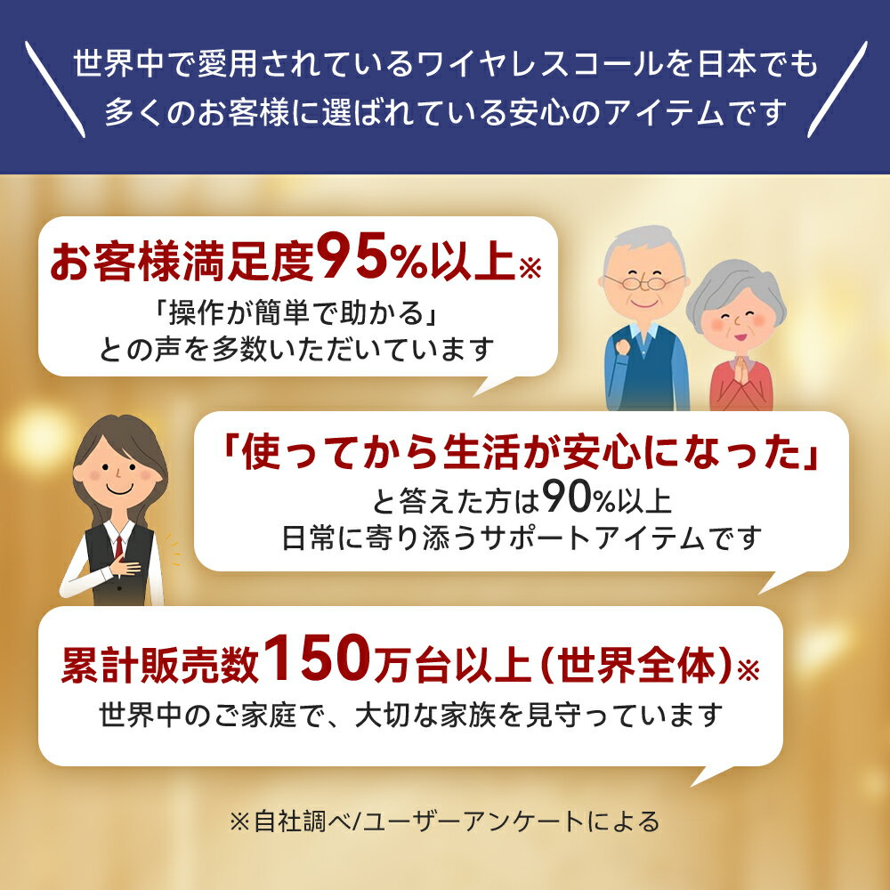 ����͵��β���ѥ磻��쥹�����륻�åȡ��ֹ�ɽ���ǸƤӽФ������狼��̵���Ƥ��� ����300m�̿����ɿ�IP67��55����㥤�ࡢ����0��110dBĴ�����б���������ԡ����ԡ�������Ϸ�ͥۡ���ǻȤ���ʡ����������SOS�۵ޥ٥�