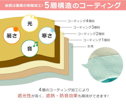 【既製品】カーテン4枚1セット(ドレープ2枚・レース2枚)ドレープ【1級遮光防音省エネコーティング】レース【UVカット昼間外から見えにくいミラーレース】家庭用洗濯機で洗えるウォッシャブル4枚1組カーテンマモッジ