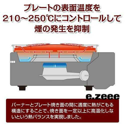 イワタニ スモークレス焼肉グリル やきまる CB-SLG-1