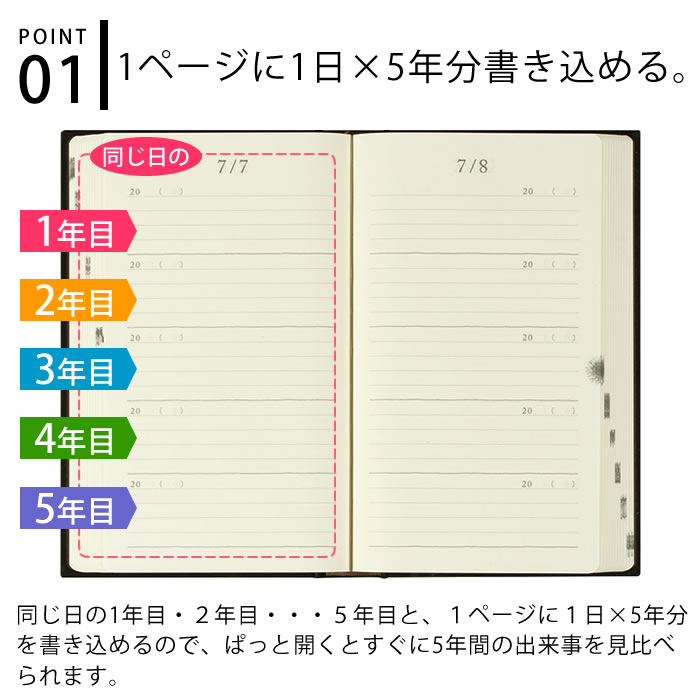 ��3/5�Ϻ���ݥ����10�ܢ���5ǯ���� 5ǯ ����Ģ ���� 5ǯϢ�� �� �� �� ����Ģ 5ǯ���� ����Ģ 5ǯϢ�� �ǥ�����ե��� �ߥɥ� ��ĥ�� Ϣ������ ������ �������դ� �ڥå� ���� ���������� �ץ쥼��� ������� ����ץ� ������ ����� ���襤�� �̲� �͵�