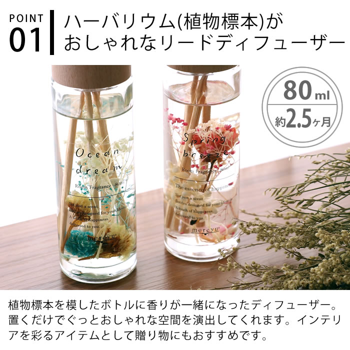 ��륷���桼 �Υ�ǥ��å� �ϡ��Хꥦ��꡼�ɥǥ��ե塼����80ml��MRU-94 mercyu Nordic �롼��ե쥰��� �����ޥǥ��ե塼���� �ϡ��Хꥦ�� ���������ɥ꡼�� ��ʪɸ�� �ʥ����� �͵� ���ץ�󥰥֥꡼��