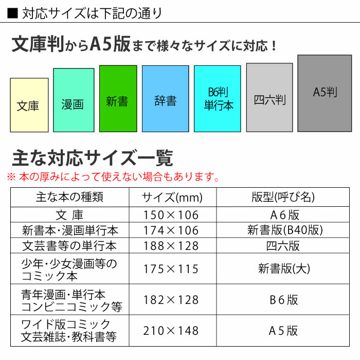 文庫本 新書 マンガ 辞書 四六 A5サイズなどの本に対応するフリーサイズブックカバーです ノートや手帳にも付けるられる シンプルデザインで男女問わず使えます ブックカバー フリーサイズ 日本製 Beahouse ベアハウス 四六版 B6 A5 チープ 定番 ストライプ デニム リーフ