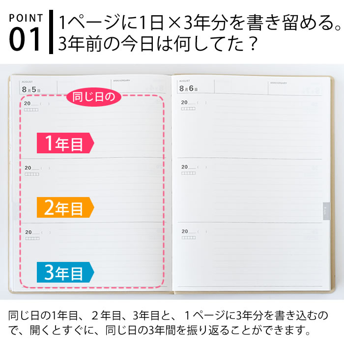 3ǯ���� ����Ģ MARK'S �ޡ����� 3ǯϢ������ ���եȥ��С� ǯ��ե꡼ 1��Ϥޤ� ���� ��Ģ �������꡼ �͵� Ϣ�ѥ������꡼ 3ǯ ����Ρ��� ������� �л��ˤ� ����ץ� ������� �ץ쥼��� ���ե� ������ �ӥ��ͥ� CDR-TYD01