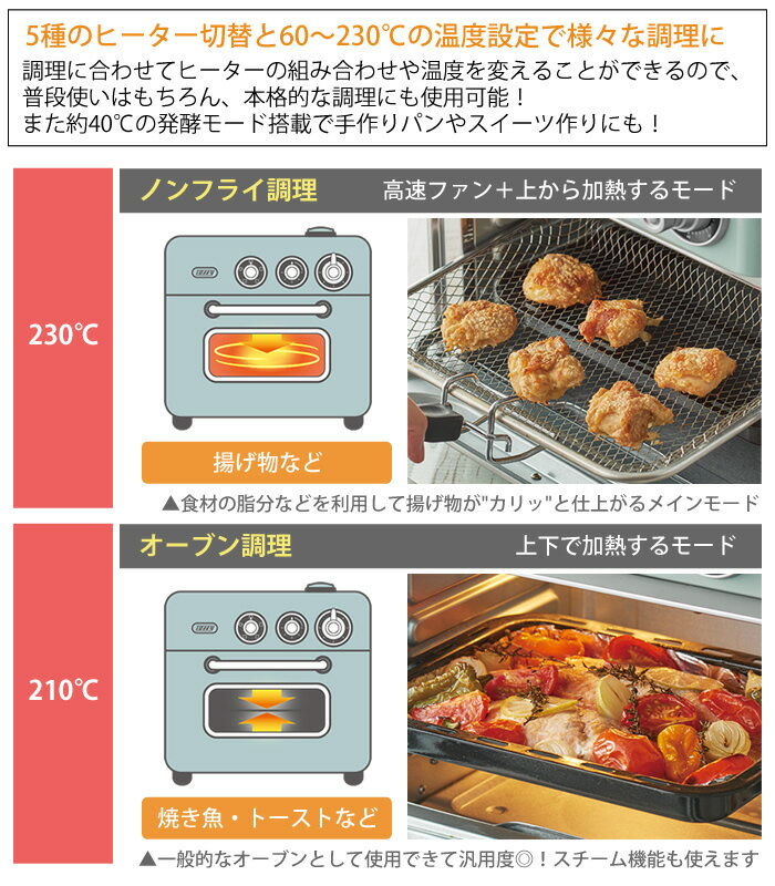 【6月1日はポイント最大10倍祭】toffy ...の紹介画像3