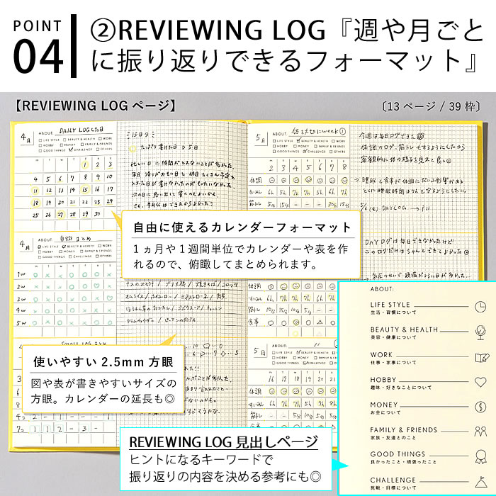 いろは出版SUNNYLOGNOTEサニーノートノートおしゃれ日記帳かわいい日記帳1年SUNNY手帳仕事A5a5文房具フリー日本製シンプル方眼バレットジャーナルおうち時間日記連用日記女性レディース記録ログ大人